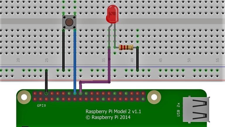 Gpio Setup Raspberry Pi Raspberry Pi GPIO Inputs: Working with Sensors Step by Step - DIY TechRush