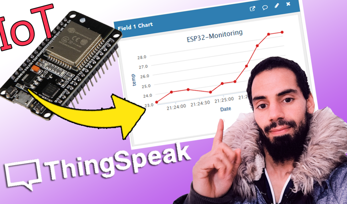 Monitor Your Home Anywhere with ESP32 & “ThingSpeak “🌍