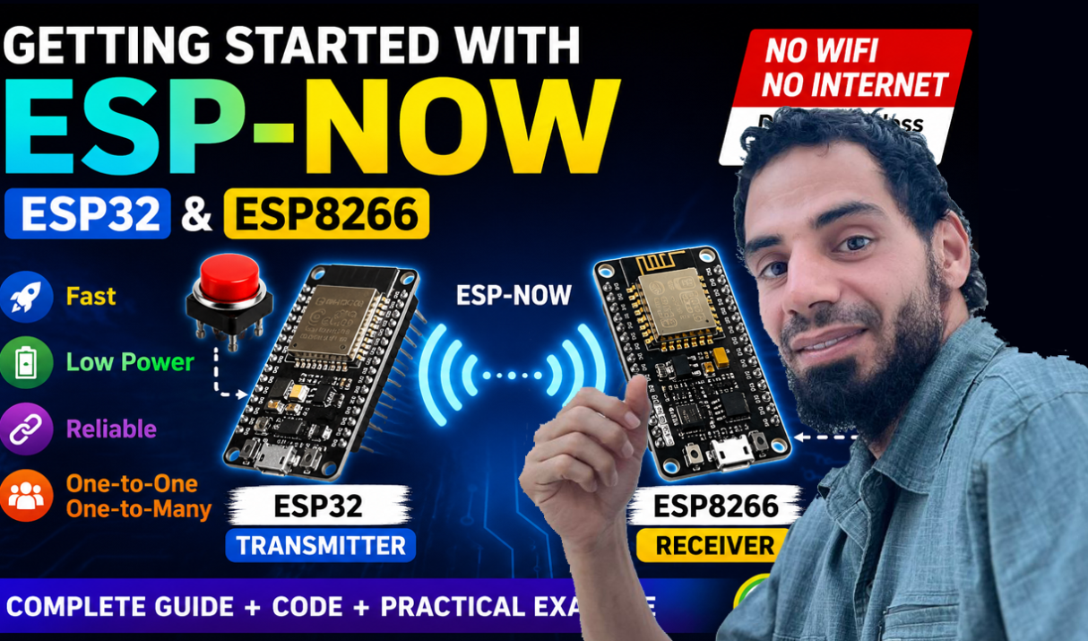 Learn ESP-NOW: Wireless Communication Between ESP Boards (ESP32 /ESP8266)