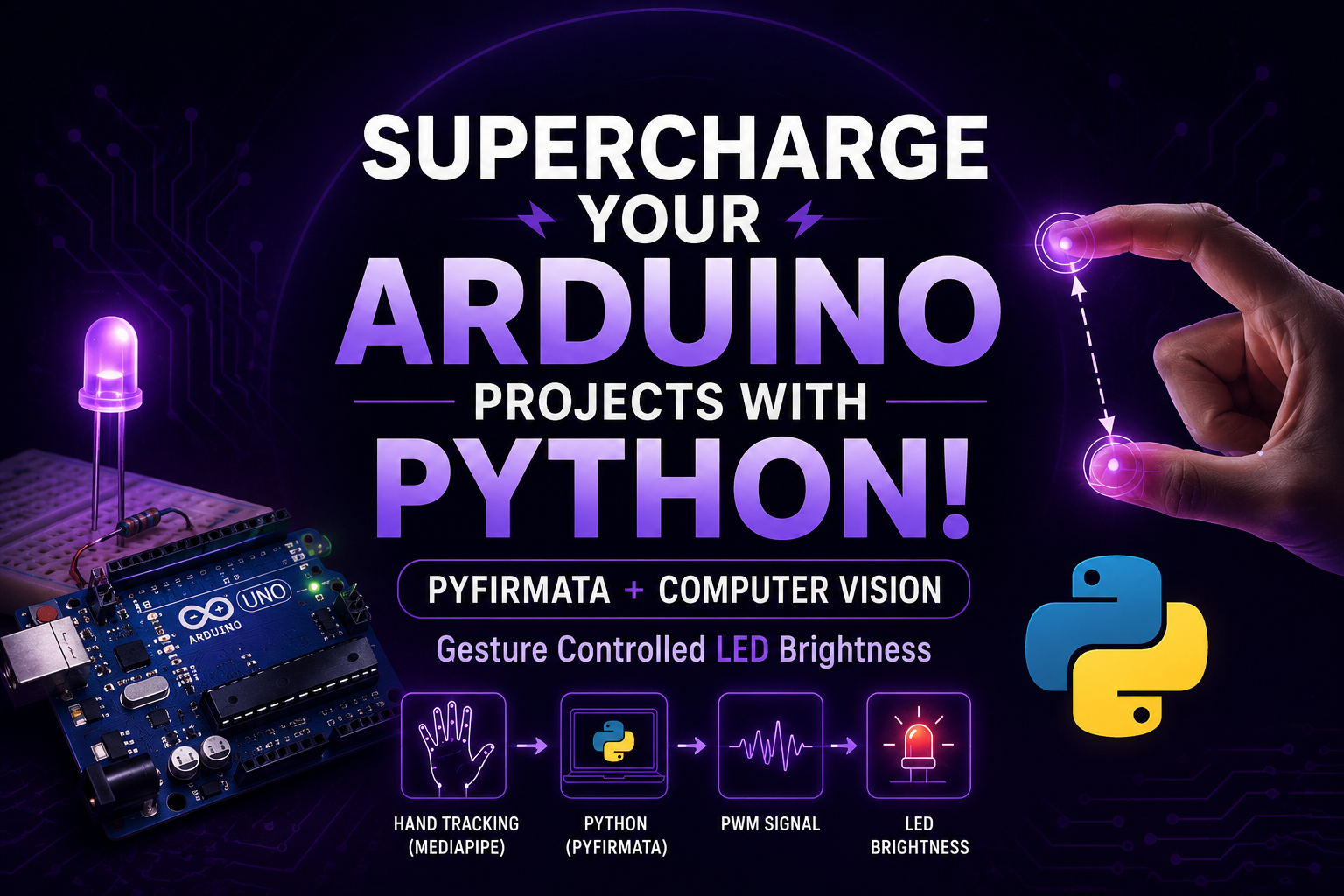 Integrate Arduino Projects with Python Using PyFirmata and Computer ...