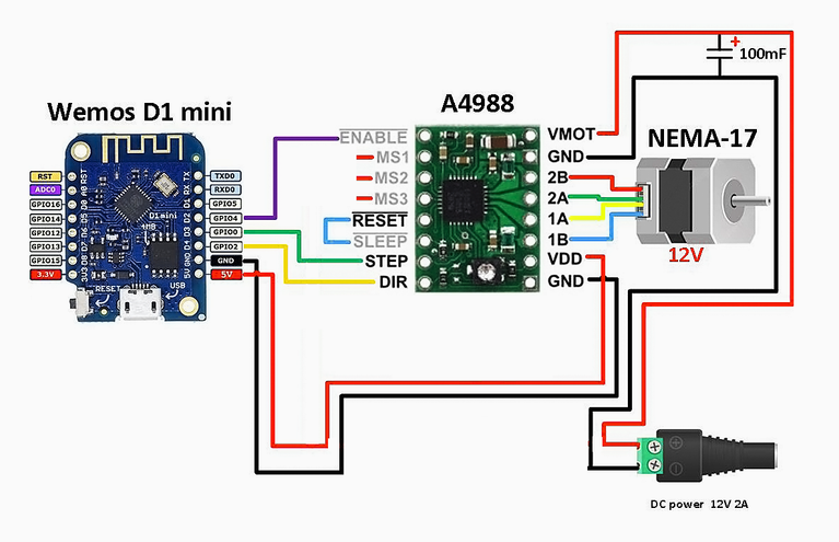 How to Control a NEMA 17 Stepper Motor with the A4988 Driver